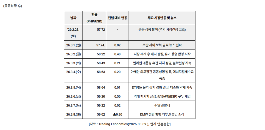 15c34f26838fd319befeca0880a121ae_1773794