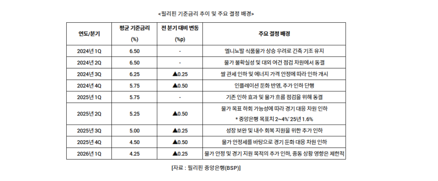 15c34f26838fd319befeca0880a121ae_1773794