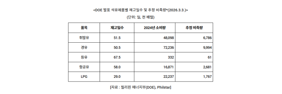 15c34f26838fd319befeca0880a121ae_1773795