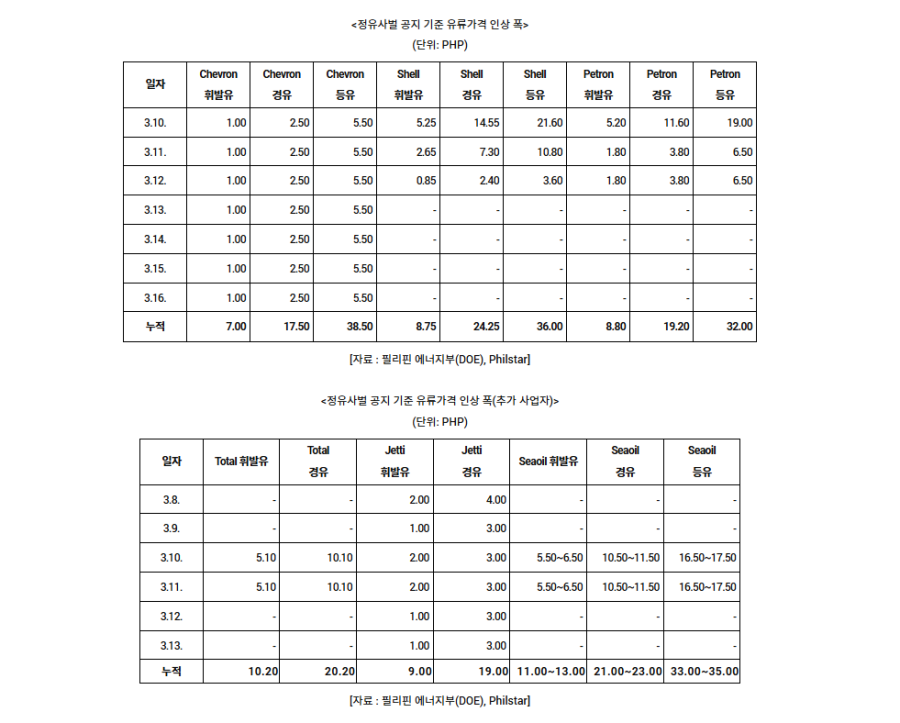 15c34f26838fd319befeca0880a121ae_1773795