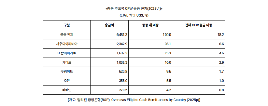 15c34f26838fd319befeca0880a121ae_1773795