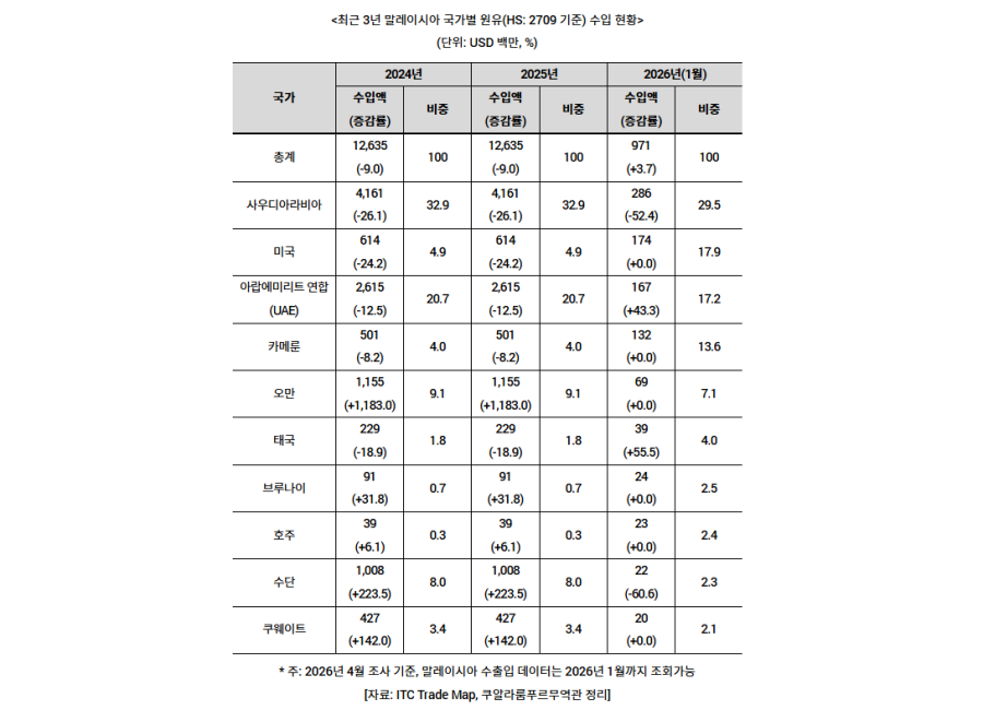 197b3e3cd2a321f6b3f8200df01ac183_1776758